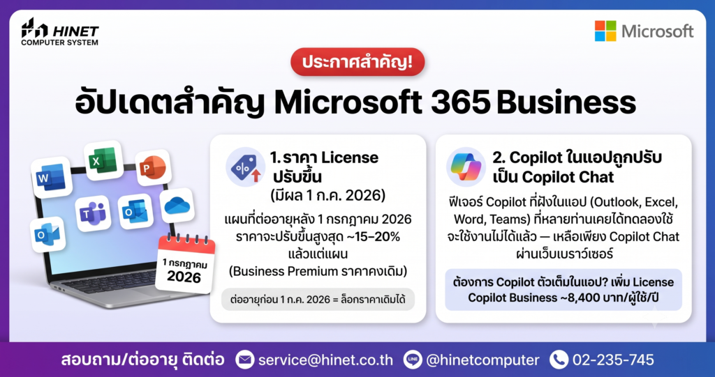 2026JUN SocialIMG ประกาศAICopilot